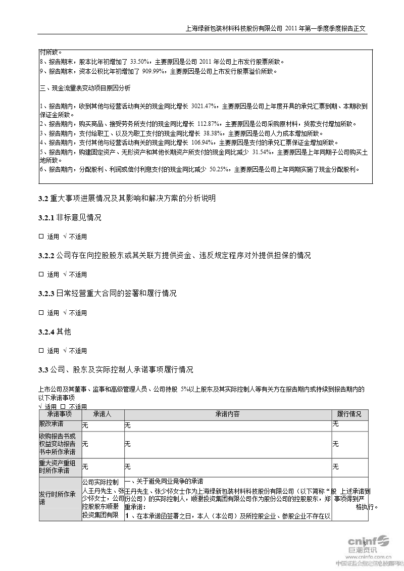 上海绿新：2011年第一季度报告正文.ppt_第3页