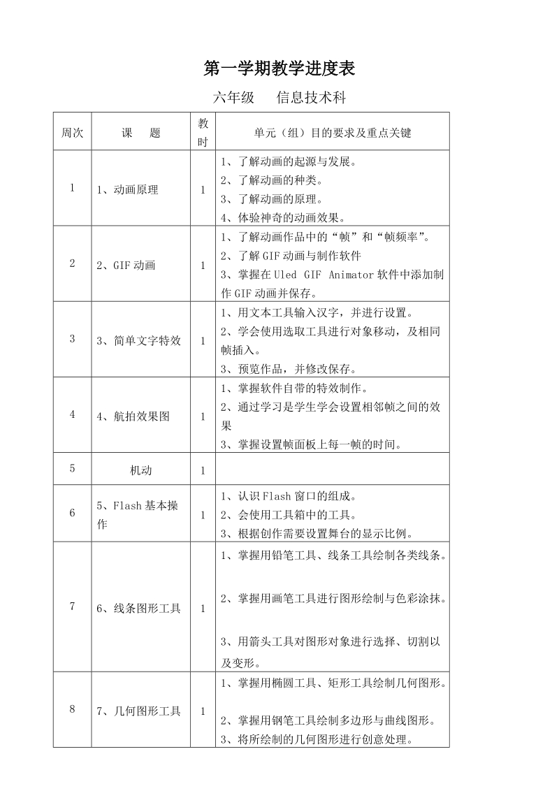 2016新编闽教版小学信息技术六年级上册教案.doc_第1页