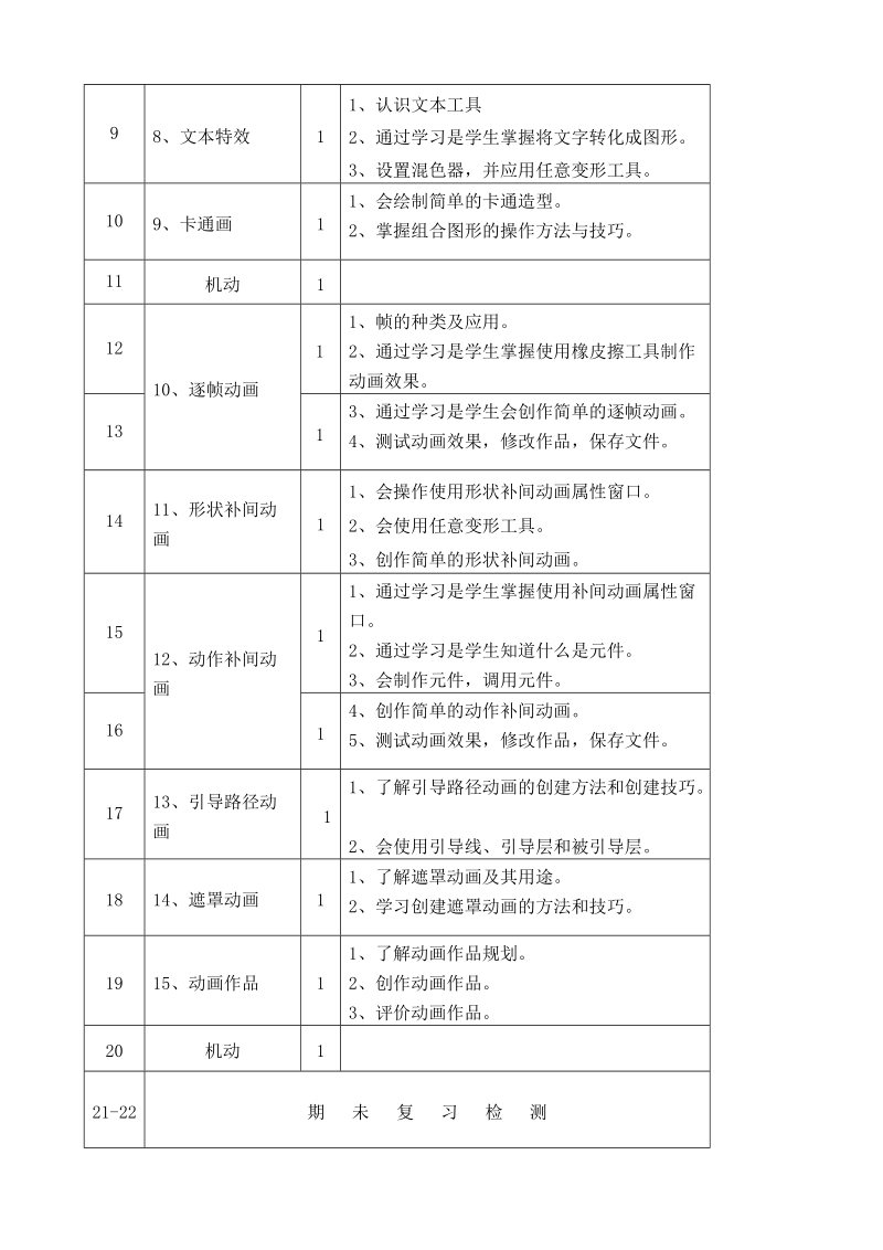 2016新编闽教版小学信息技术六年级上册教案.doc_第2页