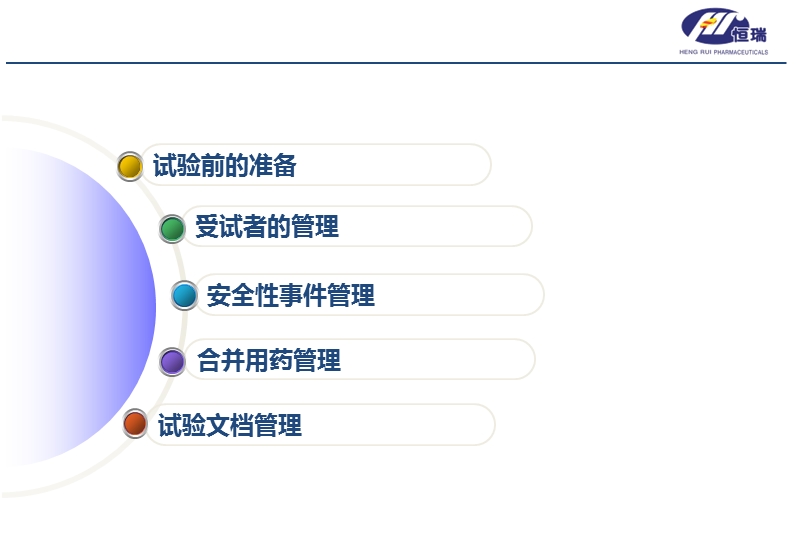 抗肿瘤药物临床监查.pptx_第3页