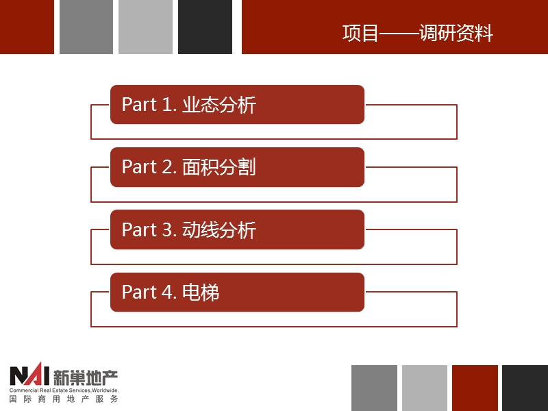 成都远东百货市场调研报告（36页）.ppt_第3页