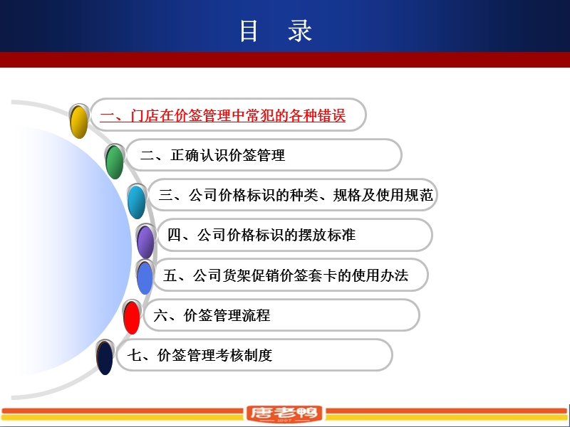 定版唐老鸭价签管理.ppt_第2页