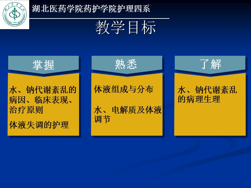 水、电解质、酸碱失衡病人的护理.ppt_第2页