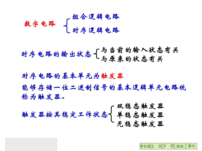 触发器和时序逻辑电路.ppt_第3页