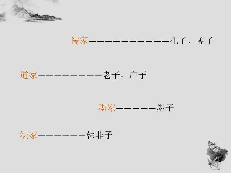 古代汉语课件.ppt_第2页