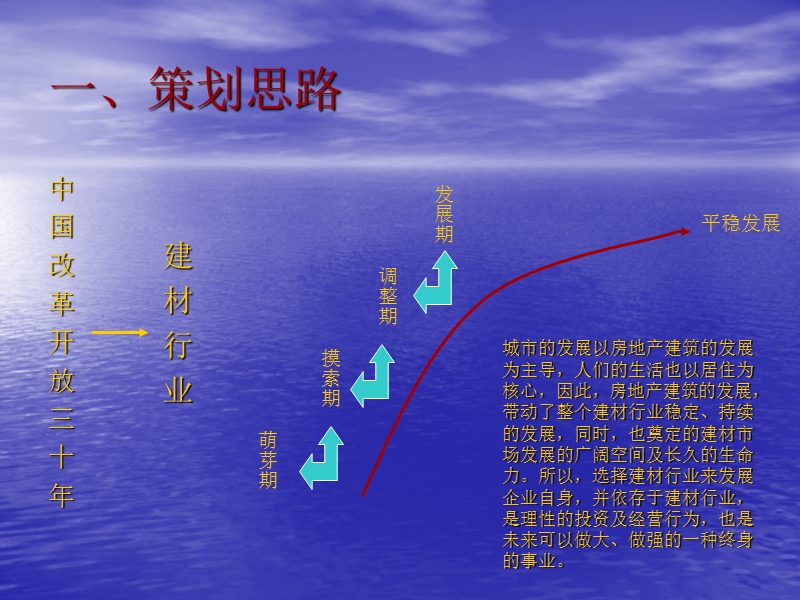 东鹏建材整体经营策划方案.ppt_第2页