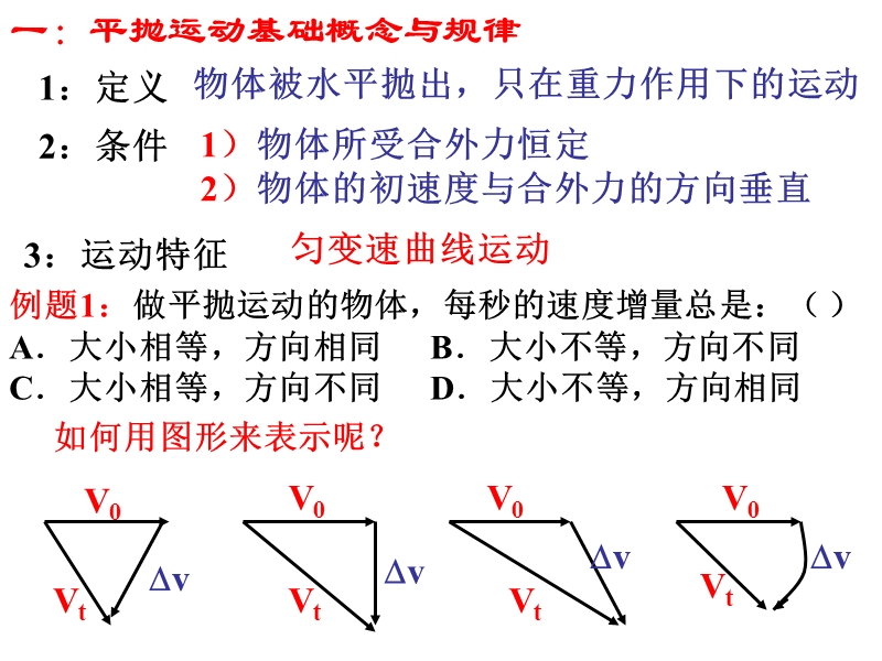 一：平抛运动基础概念与规律.ppt_第2页