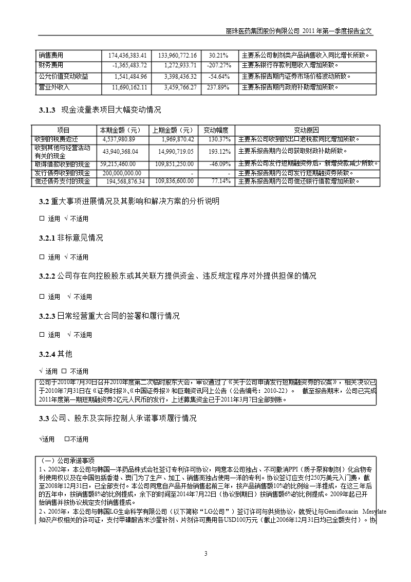 丽珠集团：2011年第一季度报告全文.ppt_第3页