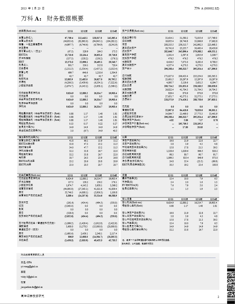 万科a(000002)：资本结构改善将推动增长与回报上升；上调目标价(摘要)-2013-01-23.ppt_第2页
