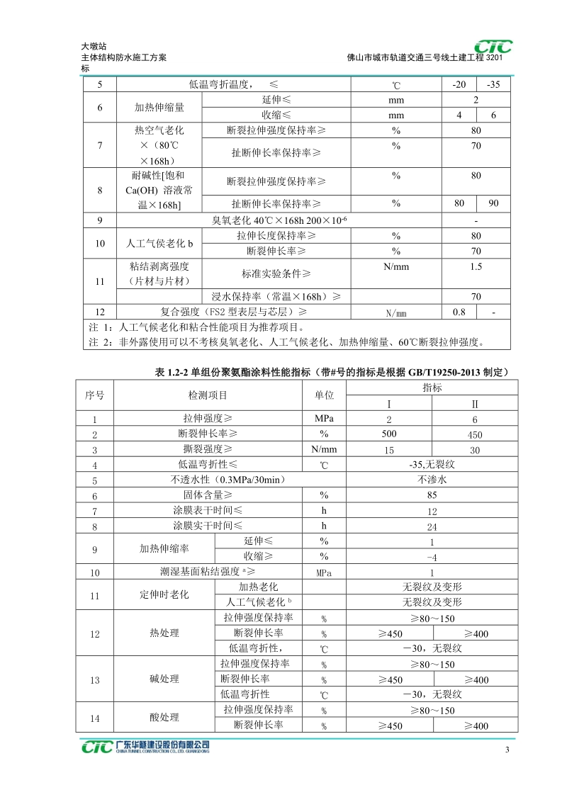 轨道交通大墩站主体结构防水施工方案.doc_第3页