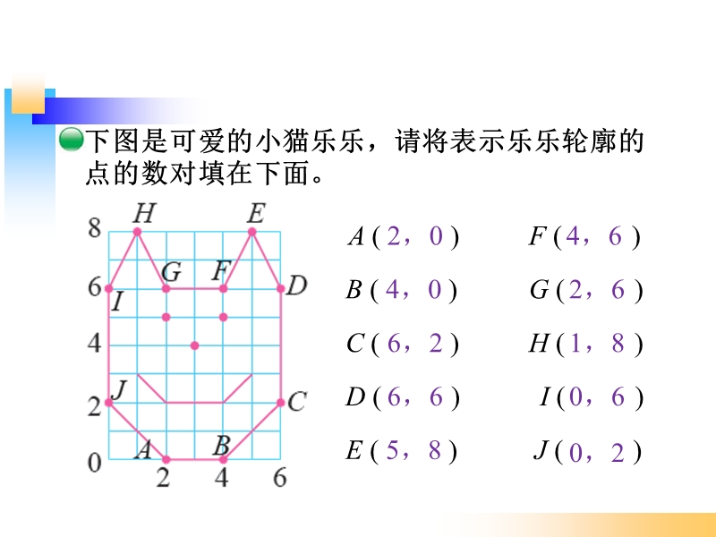 北师大版六年级数学下册《可爱的小猫》.ppt_第2页