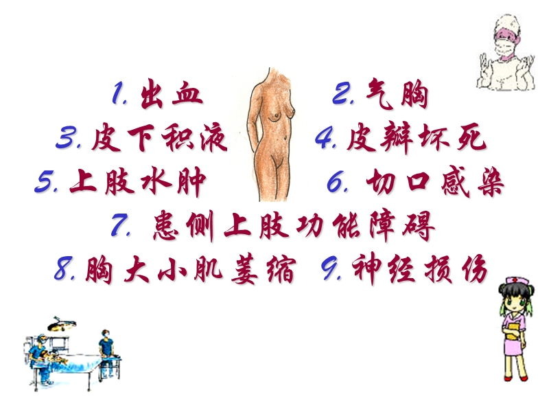 乳癌术后并发症的护理.ppt_第2页