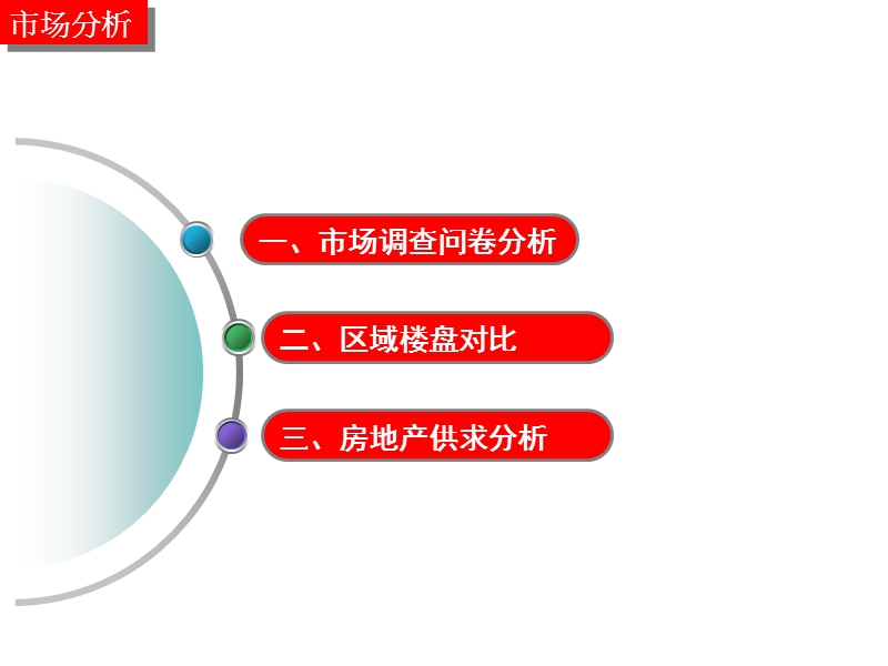 平山康乐怡园提案.ppt_第2页