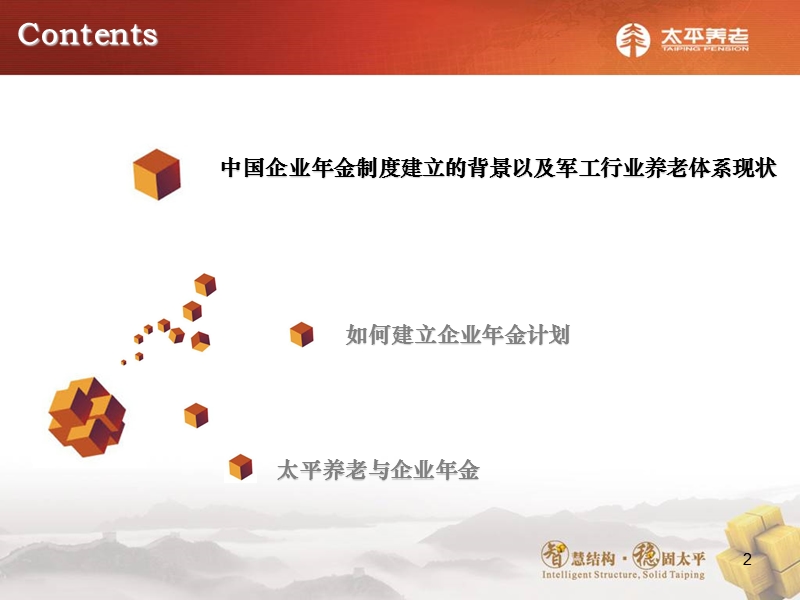 养老保障与企业年金计划.ppt_第2页