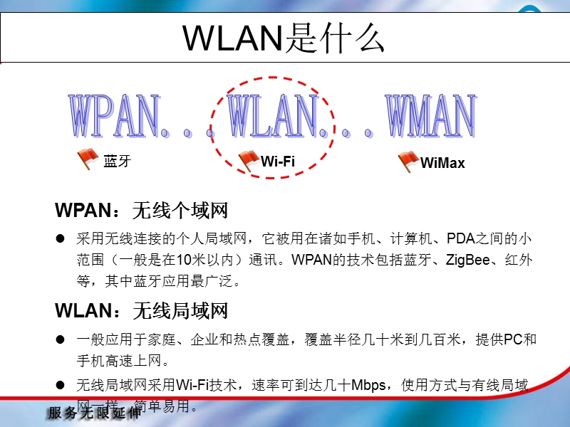 北京邦讯山东办2010工程培训wlan项目.ppt_第2页