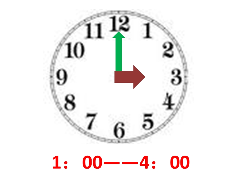 what time is it.ppt_第1页