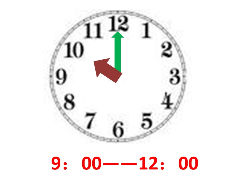 what time is it.ppt_第2页