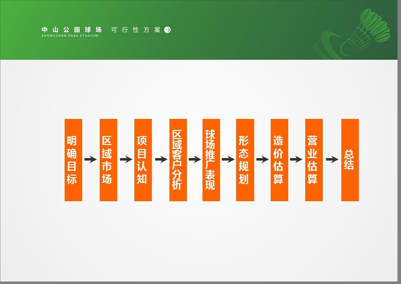 武汉中山公园球场可行性方案58p.ppt_第2页