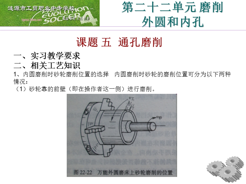 切削加工工艺与技能训练(第七十三课时通孔磨削).ppt_第1页