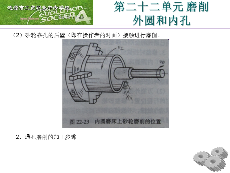 切削加工工艺与技能训练(第七十三课时通孔磨削).ppt_第2页