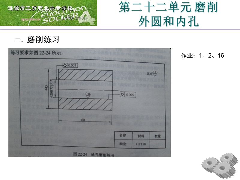 切削加工工艺与技能训练(第七十三课时通孔磨削).ppt_第3页