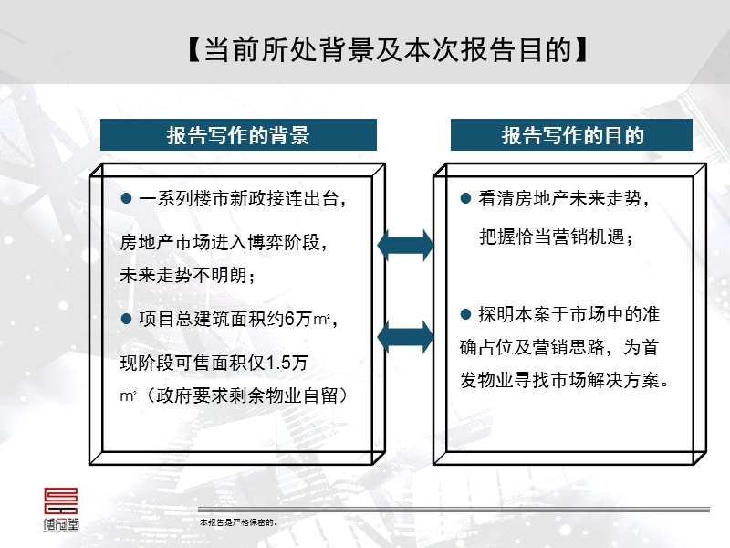 合肥市湖南大厦项目提案报告97p.ppt_第2页