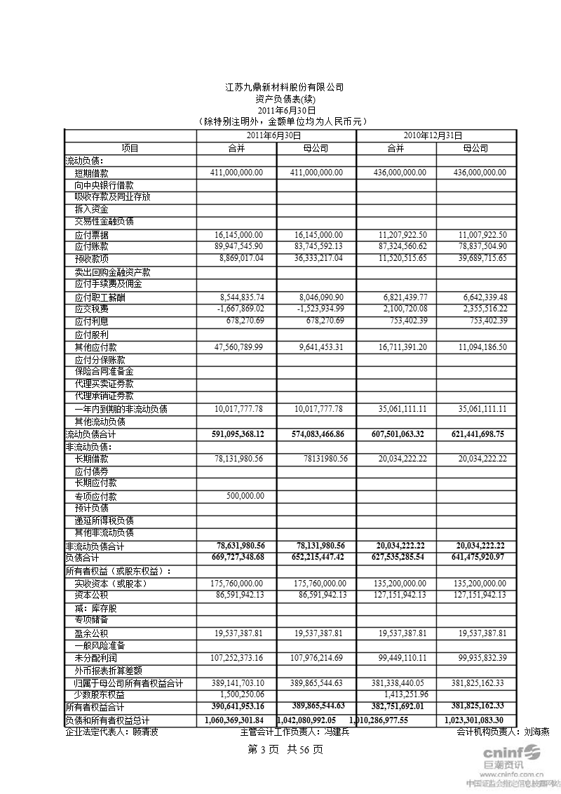 九鼎新材：2011年半年度财务报告.ppt_第3页