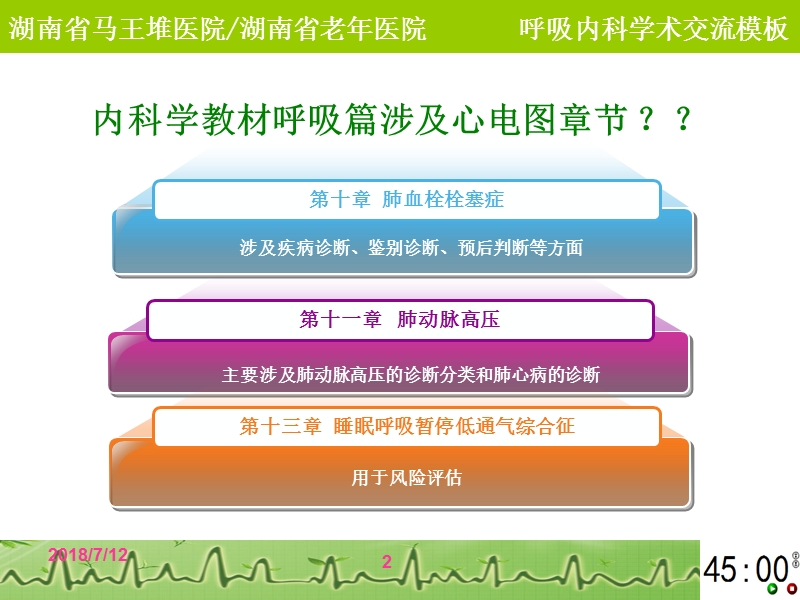 心电图对呼吸急危症处理的指导作用.ppt_第2页