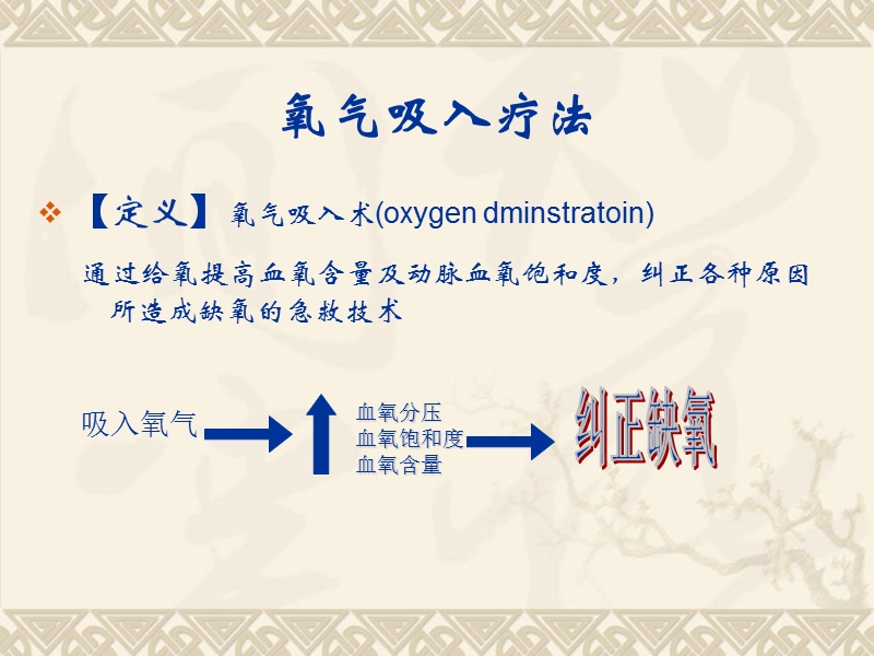 氧气吸入疗法演示文稿.ppt_第2页