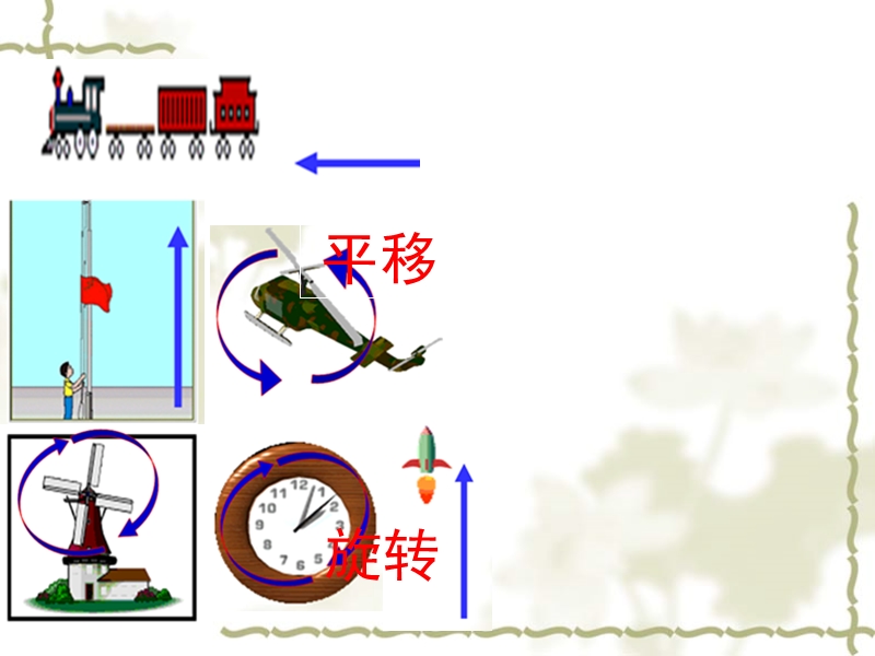 人教版新课标小学数学二年级下册第三章第二节《平移和旋转》ppt课件.ppt_第3页