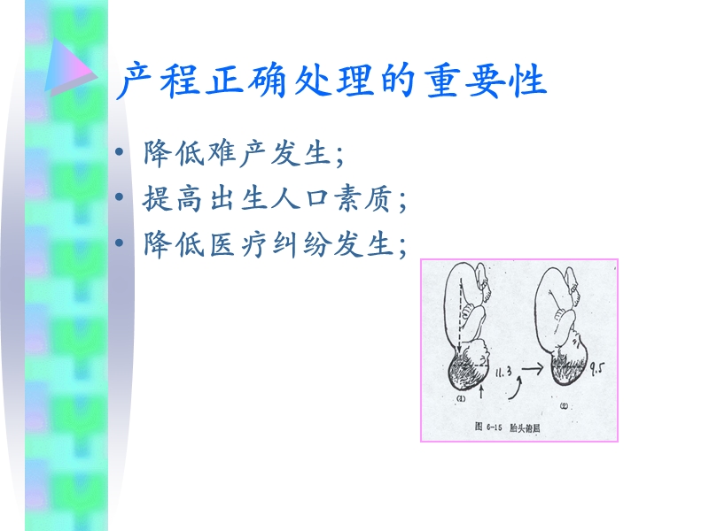 产程处理诀窍(2013年).ppt_第2页