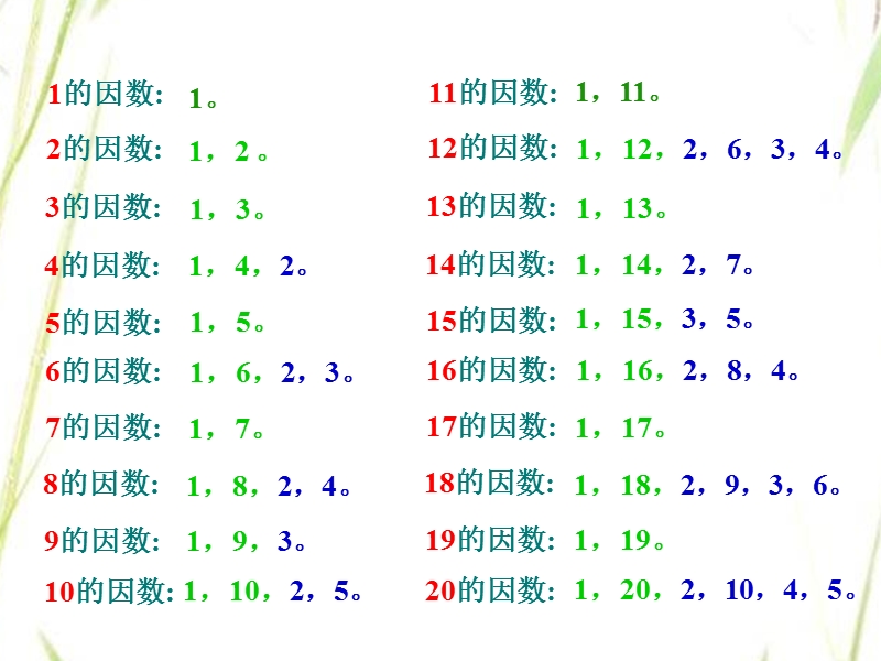 人教版五年级数学下册质数和合数ppt23746700.ppt_第2页