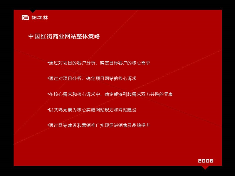 中国红街商业网站策划方案0630.ppt_第2页