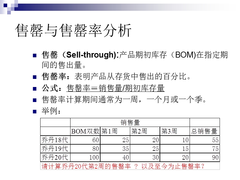 专卖店买手培训.ppt_第3页