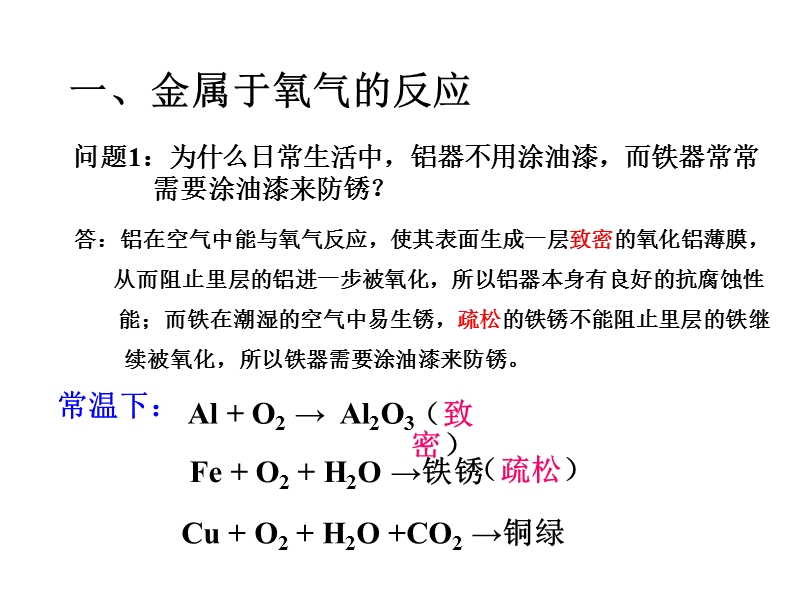 初三化学金属的化学性质第一课时获奖课件(人教版).ppt_第3页