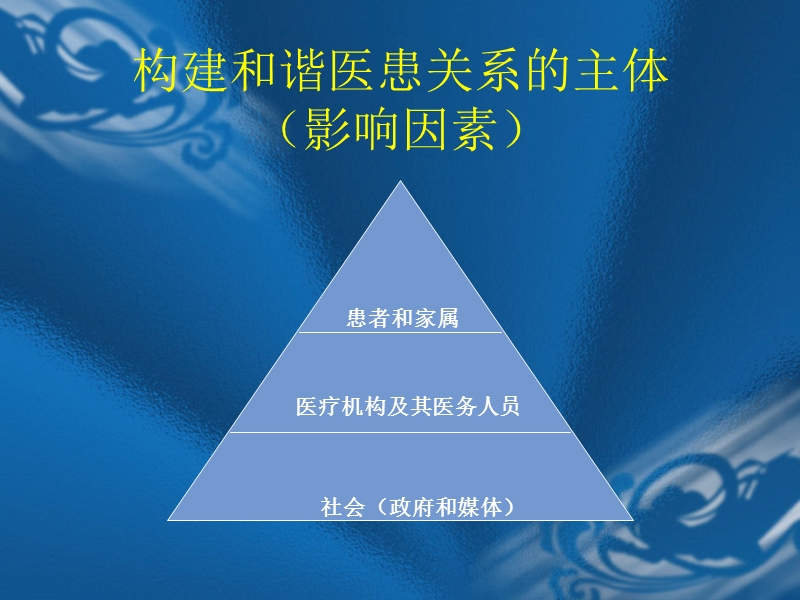 医疗质量与医疗安全管理暨临床医疗风险防范.ppt_第2页