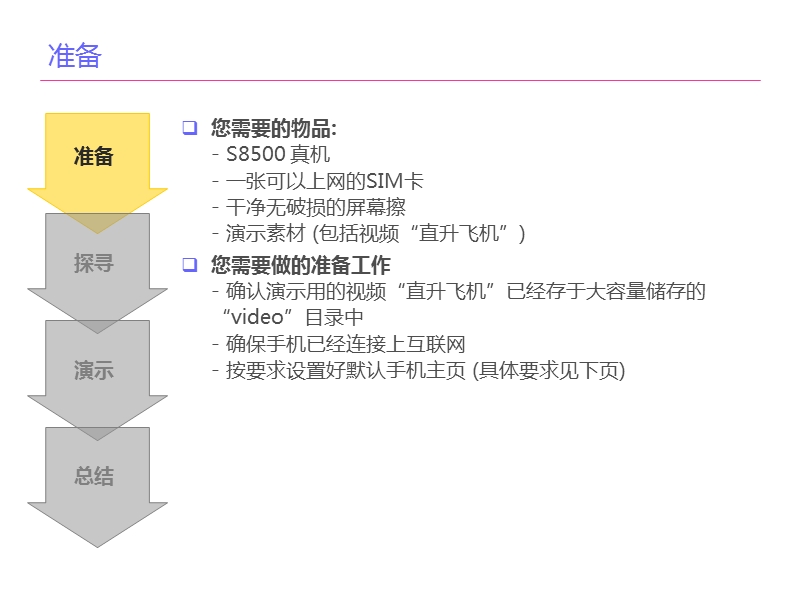 三星s8500及f859标准演示流程_100510.ppt_第3页