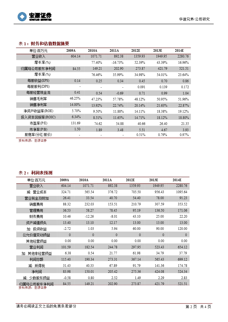 华谊兄弟(300027)证实华谊为《西游》最大收益方-130207.ppt_第2页