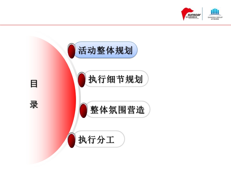 内蒙古当代建设集团十年金典策划执行细案.ppt_第2页