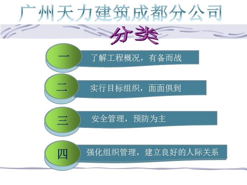 如何高效进行施工管理工作.ppt_第3页