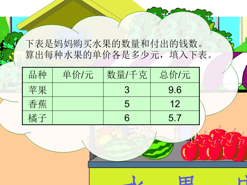 冀教版数学五年级上册《除数是整数的小数除法》课件.ppt_第3页