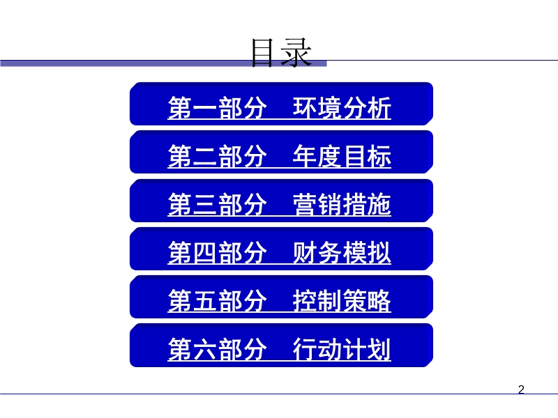 分公司年度规划模板（ppt）.ppt_第2页