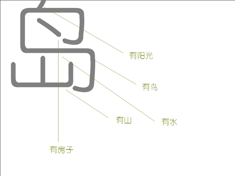 和黄·珠海琪澳项目比稿182p.ppt_第3页