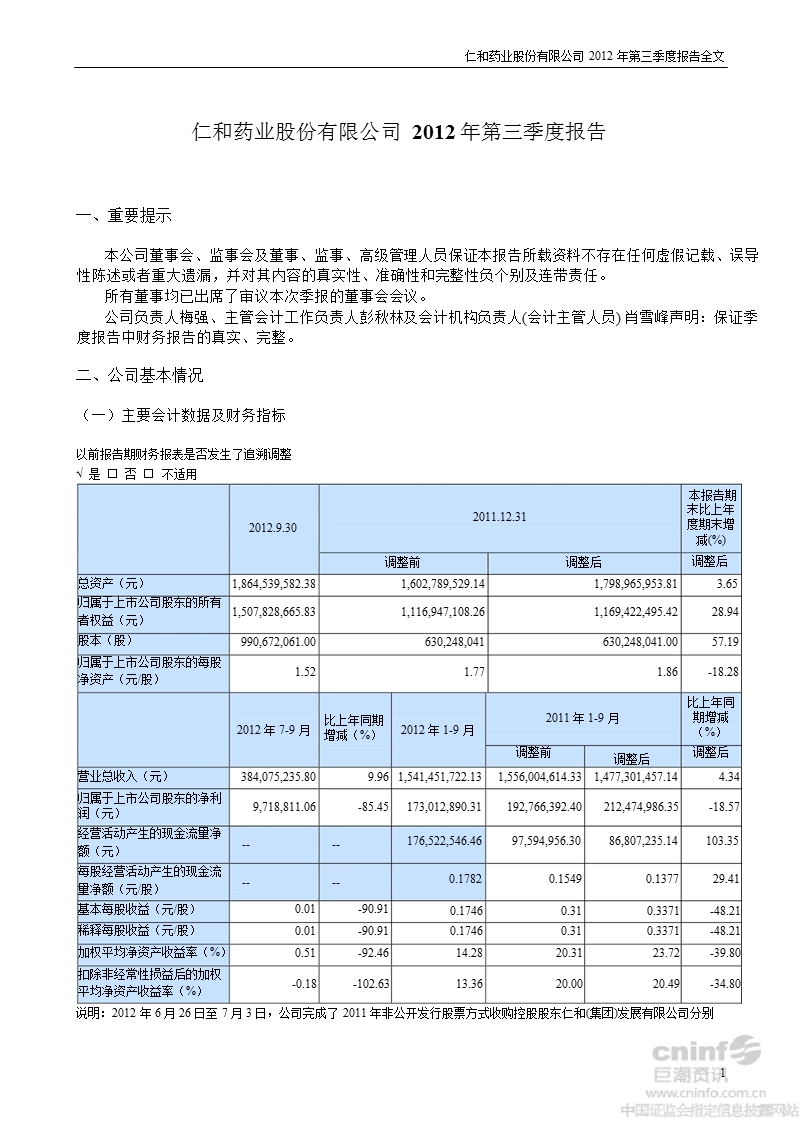 仁和药业：2012年第三季度报告全文.ppt_第1页