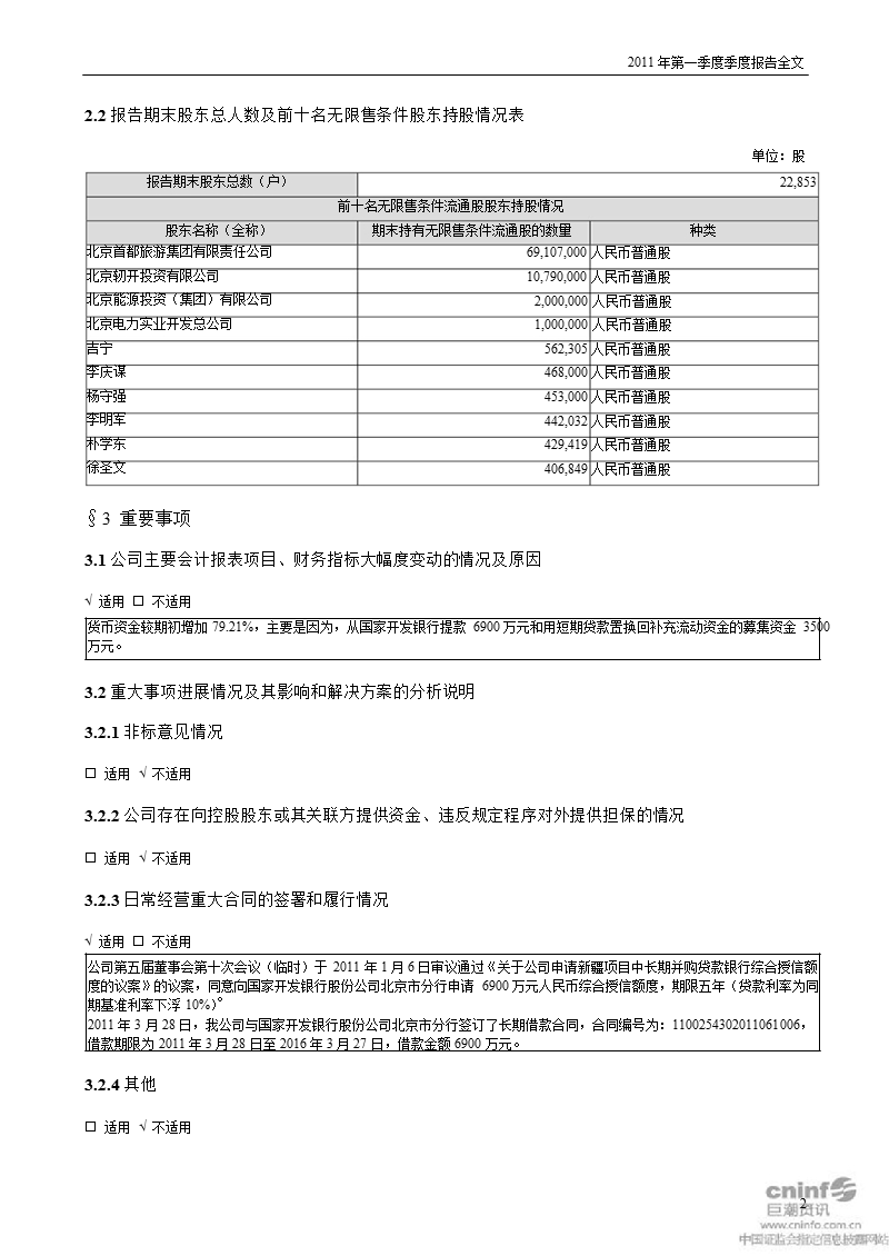 全 聚 德：2011年第一季度报告全文.ppt_第2页