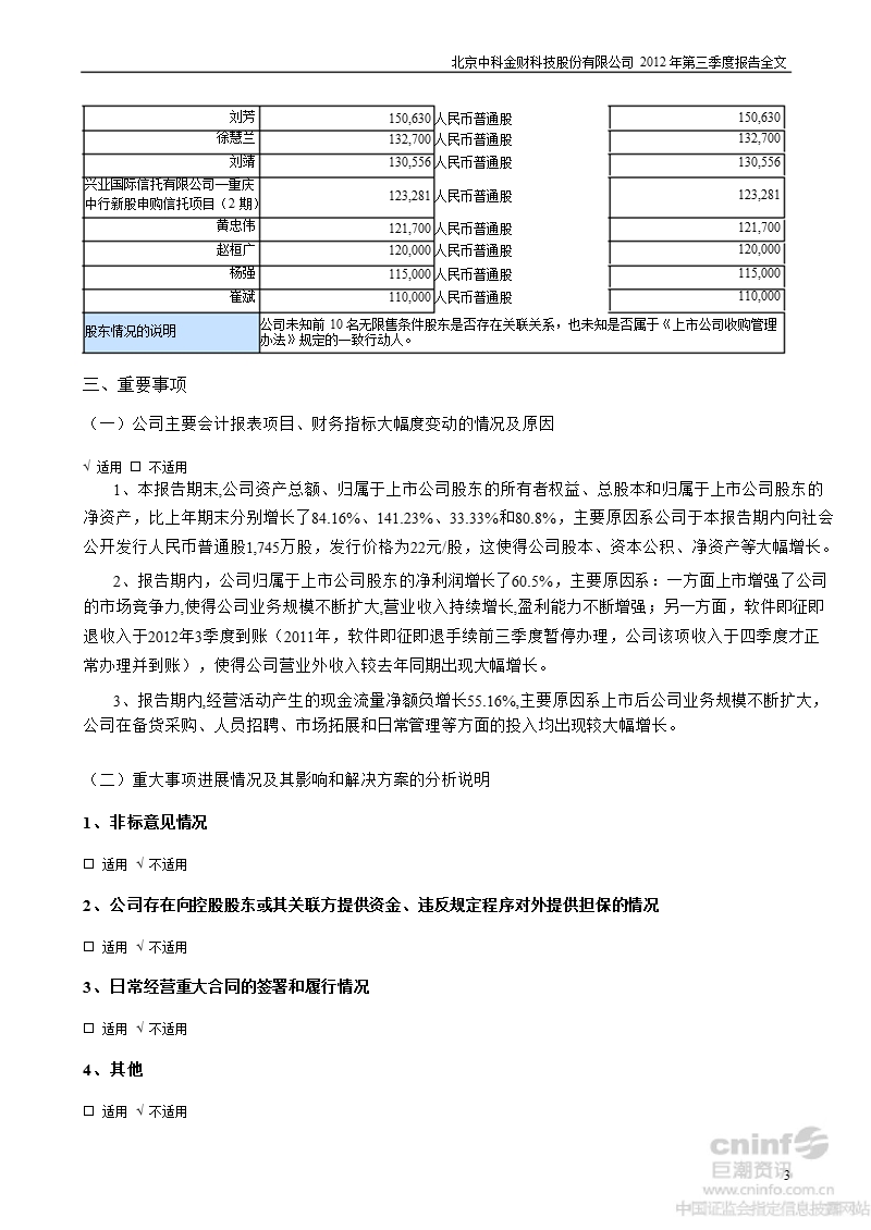 中科金财：2012年第三季度报告全文.ppt_第3页