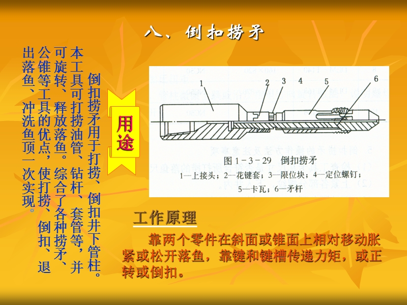 井下作业工工具教学幻灯(2-1).ppt_第2页