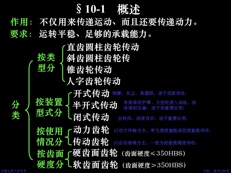 齿轮传动.ppt_第2页