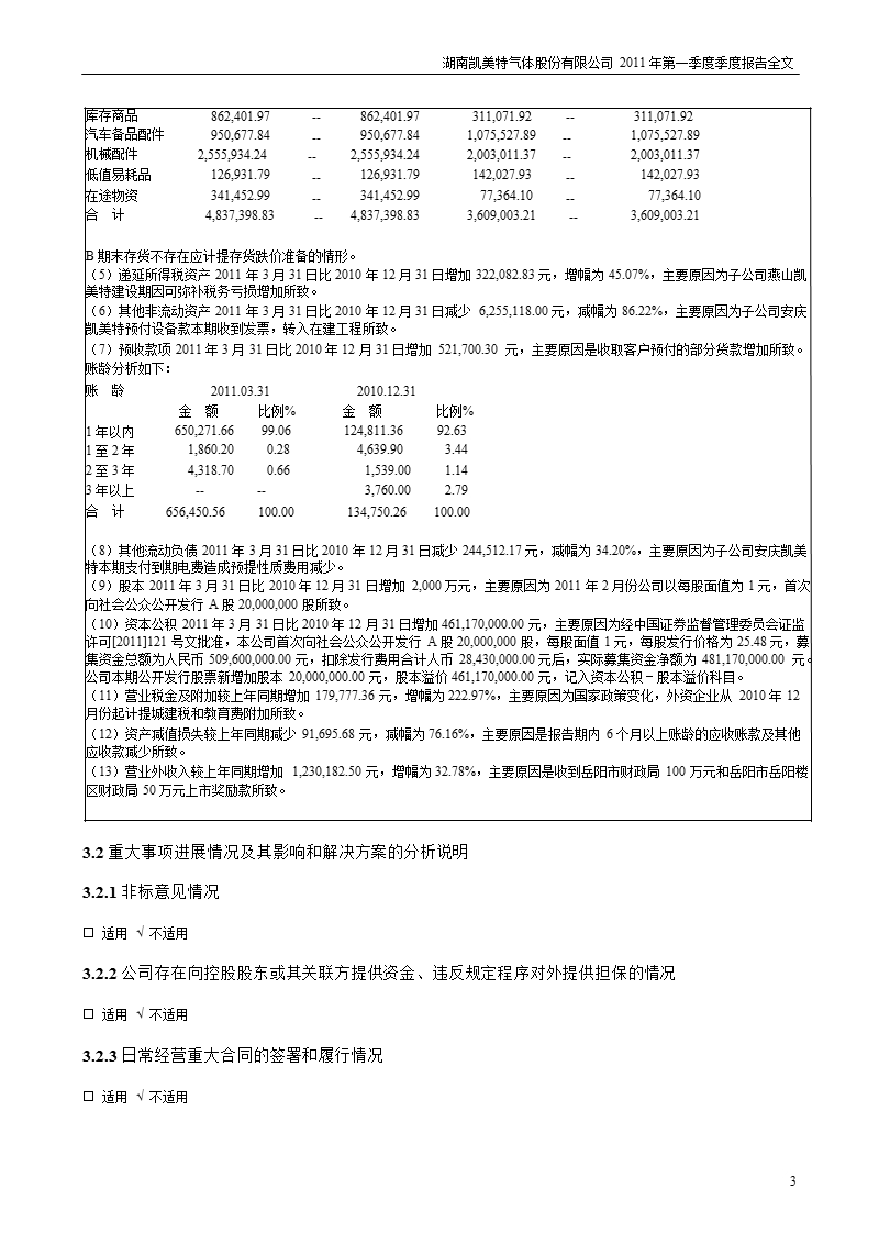 凯美特气：2011年第一季度报告全文.ppt_第3页