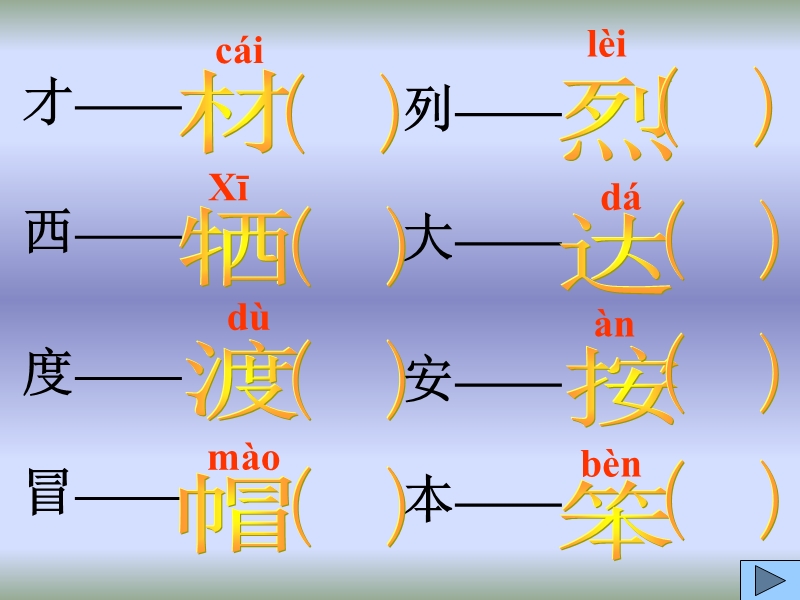 人教版二年级语文下册_语文园地一.ppt_第2页